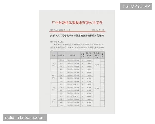 联赛动态聚焦:球队表现深度解析与未来战略走向引关注
